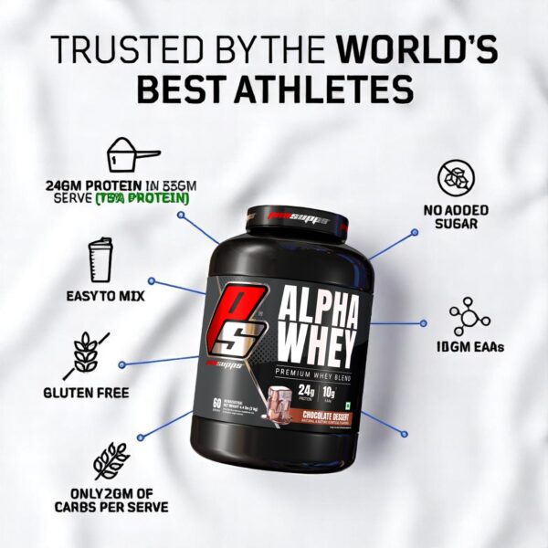 PROSUPPS ALPHA WHEY - Image 7