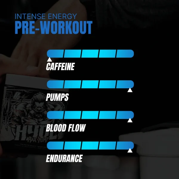 PROSUPPS HYDE MAX PUMP - Image 2