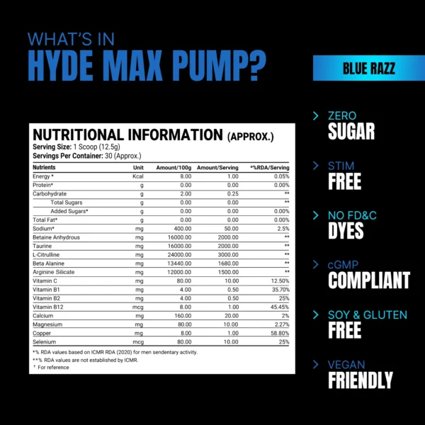 PROSUPPS HYDE MAX PUMP - Image 3