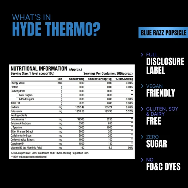 PROSUPPS MR HYDE THERMO - Image 5