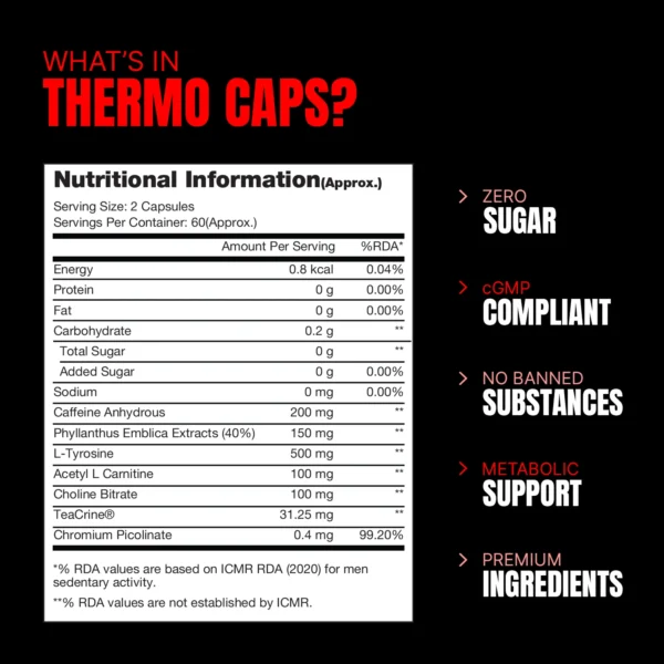 PROSUPPS THERMO CAPS 60 SER - Image 4