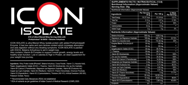 DIVINE ICON ISOLATE - Image 5