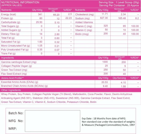MUSCLE GEAR WOMEN'S PROTEIN-ELEVATE YOUR FITNESS AND WELLNESS - Image 5