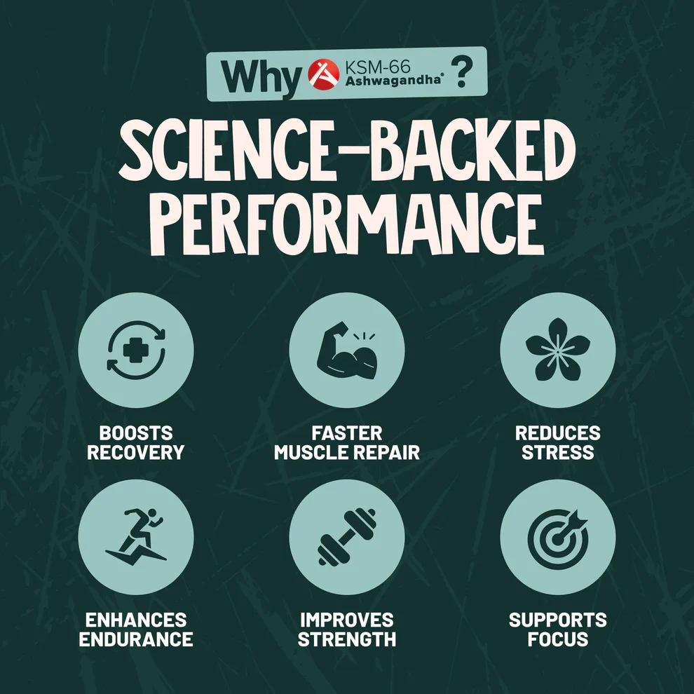 SUPER PEANUT BUTTER KSM 66 ASHWAGANDHA - Image 3