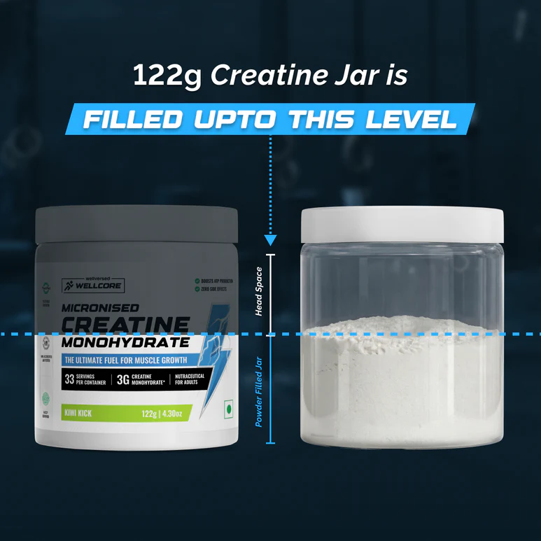 WELLCORE PURE MICRONISED CREATINE MONOHYDRATE - Image 7